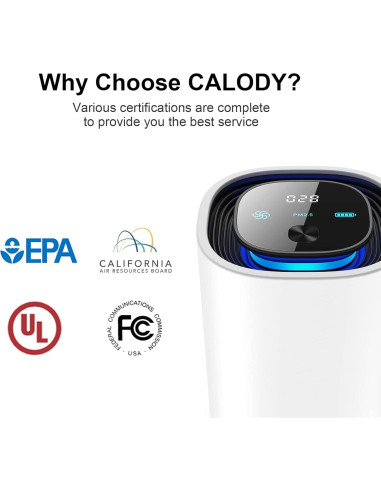 Purificador de Aire Calody E-C2 Pro Portátil 15 Millones Iones