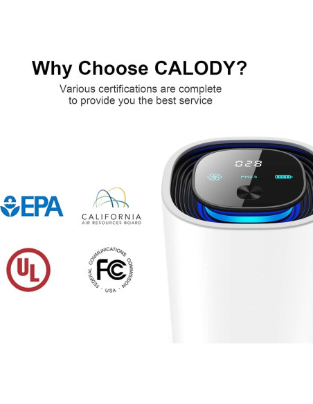 Purificador de Aire Calody E-C2 Pro Portátil 15 Millones Iones