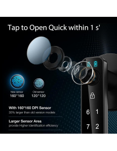 Cerradura Biométrica OFFTV con Huella Dactilar y APP - Negro 2