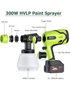Pulverizador de Pintura Inalámbrico JiGiU 300W 1000ml 6 Boquillas 2