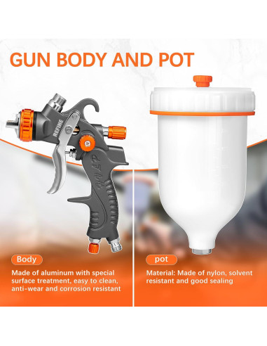 Juego de Pistolas de Pintura HVLP REFINE 2 Piezas 1.0mm y 1.4/1.7mm