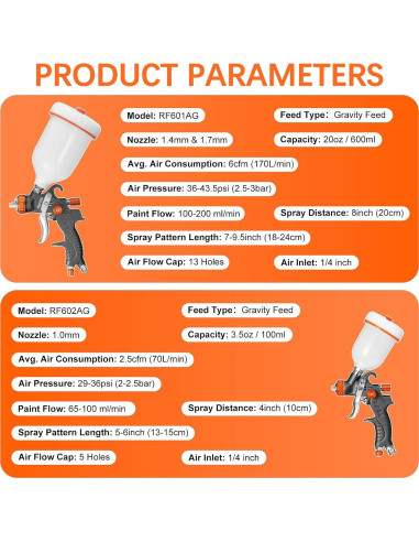 Juego de Pistolas de Pintura HVLP REFINE 2 Piezas 1.0mm y 1.4/1.7mm