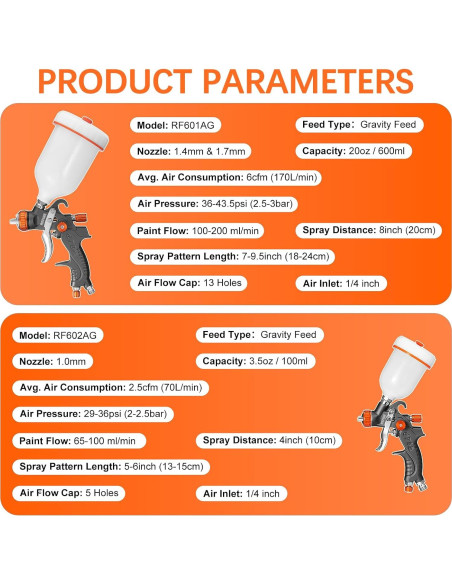 Juego de Pistolas de Pintura HVLP REFINE 2 Piezas 1.0mm y 1.4/1.7mm