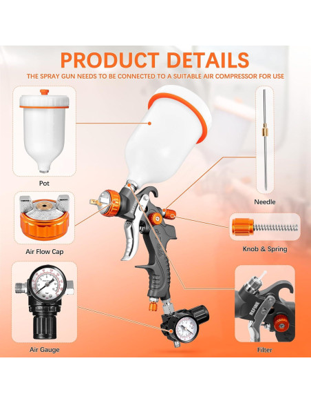 Juego de Pistolas de Pintura HVLP REFINE 2 Piezas 1.0mm y 1.4/1.7mm