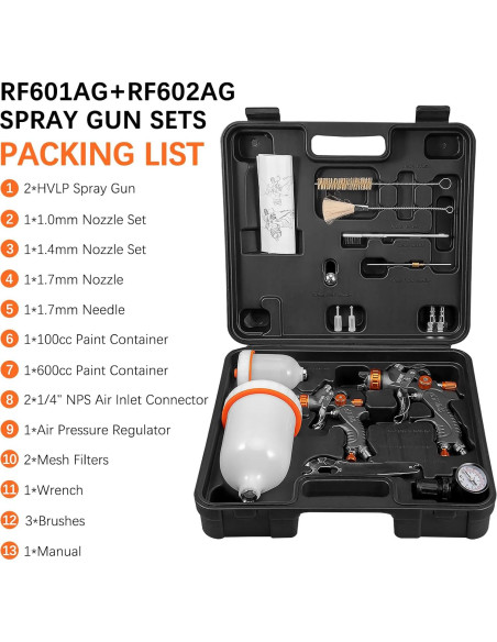 Juego de Pistolas de Pintura HVLP REFINE 2 Piezas 1.0mm y 1.4/1.7mm