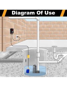Alarma de Agua Alta Sekelo con Interruptor de Flotador 3.05m 2