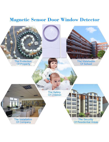 Alarma de Seguridad Inalámbrica Changzhou SF19 110dB Paquete de 4