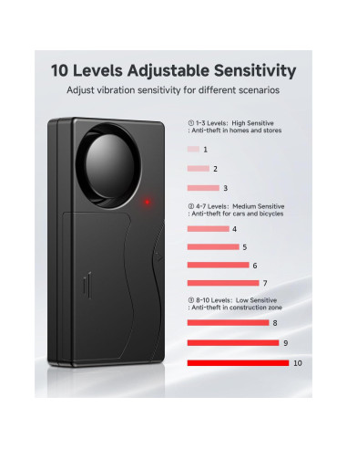 Sistema de Alarma Antirrobo Inalámbrico LNKERCO 110dB Ajustable