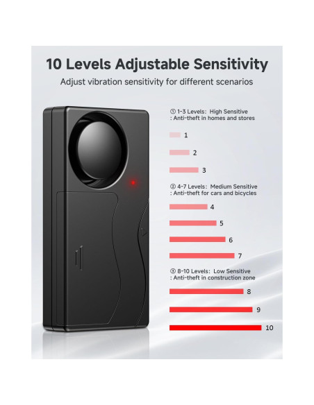 Sistema de Alarma Antirrobo Inalámbrico LNKERCO 110dB Ajustable