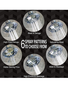 Cabezal de Ducha de Lujo Aqua Elegante Cromo 6 Funciones 9.5 L/min 2