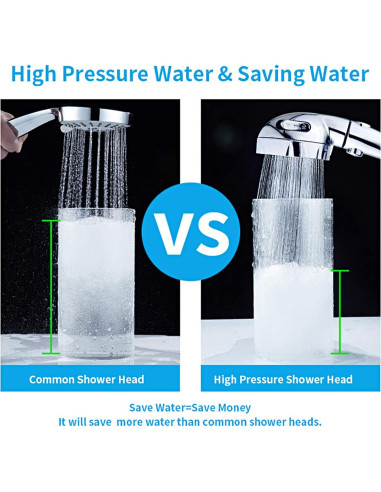 Cabezal de Ducha KAIYING Alta Presión 3 Modos Cromo