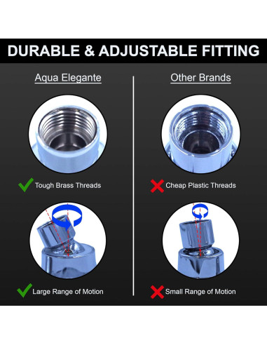 Cabezal de Ducha de Lujo Aqua Elegante Cromo 6 Funciones 9.5 L/min