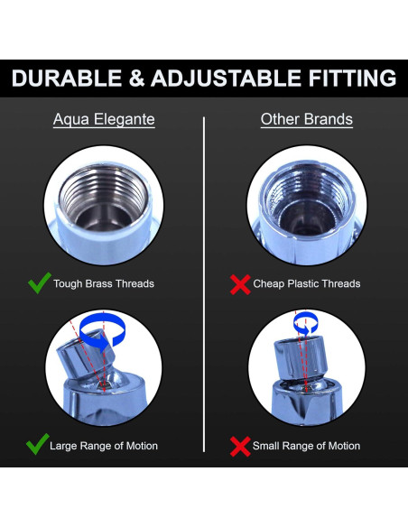 Cabezal de Ducha de Lujo Aqua Elegante Cromo 6 Funciones 9.5 L/min