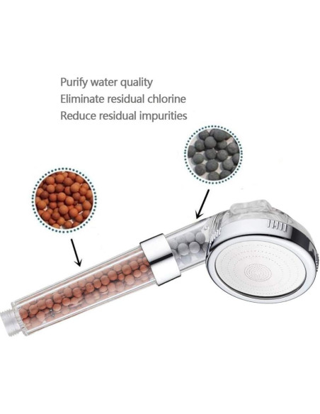 Cabezal de Ducha PRUGNA con Filtro y Manguera 1.5m - 3 Modos