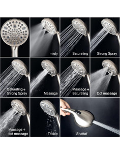 Cabezal de Ducha de Mano Egretshower 10 Modos Alta Presión 2