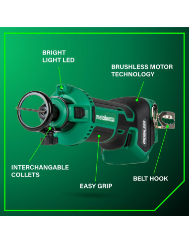 Cortadora de Panel de Yeso Inalámbrica Metabo HPT 18V 28000 RPM