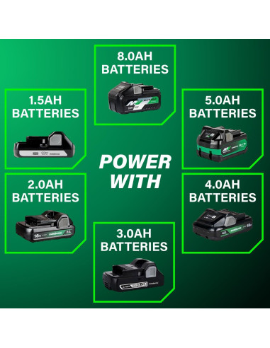 Sierra Recíproca Inalámbrica Metabo HPT 18V CR18DBQ4 3000 SPM