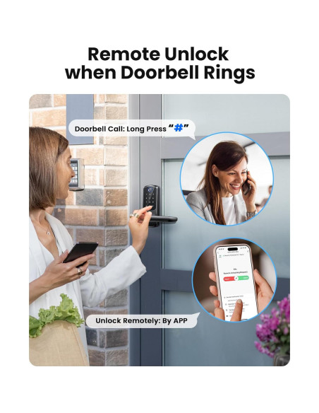 Cerradura Inteligente SohoTeco B07 WiFi y Huella Dactilar