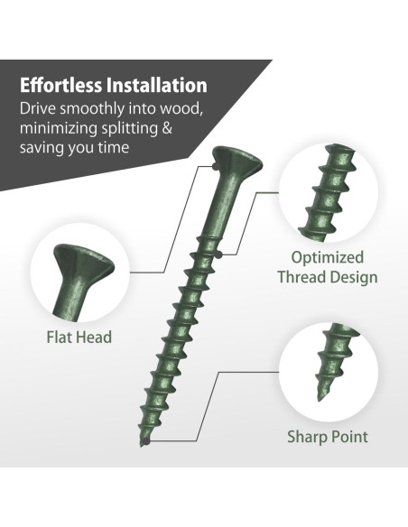 Tornillos para Deck GRRRGOOO 15.24 cm Verde 50 Pcs Alta Resistencia