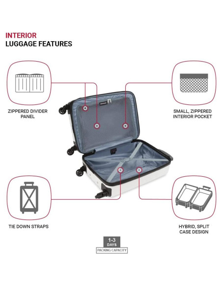 Equipaje Duro Expandible SwissGear 8018 20" Blanco 50.8 cm