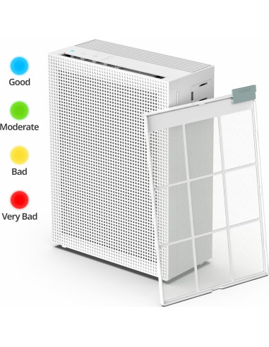 Purificador de aire Coway Airmega 150, 19.9 m, HEPA, Blanco