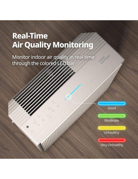 Purificador de Aire Coway Airmega 250 para Habitaciones 86.1 m