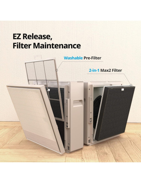 Purificador de Aire Coway Airmega 250 para Habitaciones 86.1 m