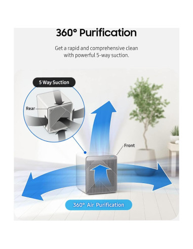 Purificador de Aire Samsung Bespoke Cube HEPA 35W Gris