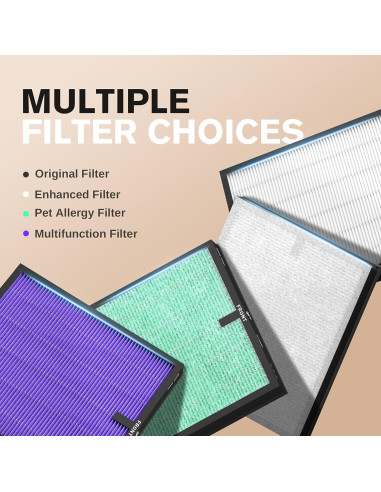 Purificador de Aire MORENTO HY4866 para Habitaciones Grandes 100m