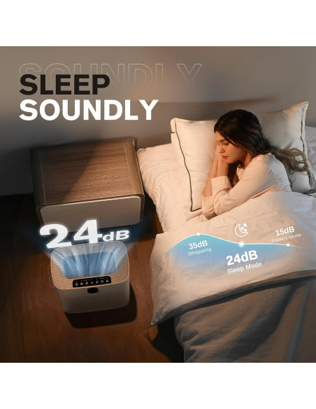 Purificador de Aire MORENTO HY4866 para Habitaciones Grandes 100m