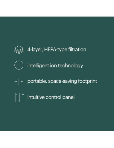 Purificador de Aire Brondell P200, 5 Etapas, HEPA, 52.3 m