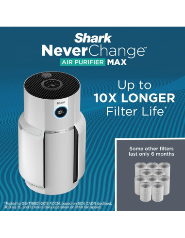 Purificador de Aire Shark HP302 con Filtro HEPA NeverChange