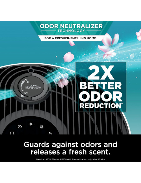 Purificador de Aire Shark HP302 con Filtro HEPA NeverChange