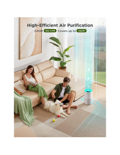 Purificador de Aire GoveeLife H7128 Inteligente HEPA 39.5 cm 2