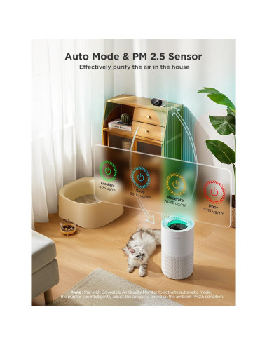 Purificador de Aire GoveeLife H7128 Inteligente HEPA 39.5 cm