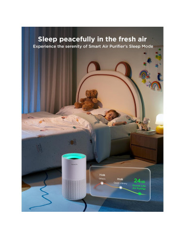 Purificador de Aire GoveeLife H7128 Inteligente HEPA 39.5 cm