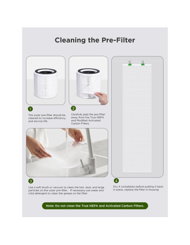 Purificador de Aire GoveeLife H7128 Inteligente HEPA 39.5 cm