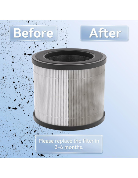 Purificador de Aire FULMINARE PU-P05 HEPA 99.97% 20m