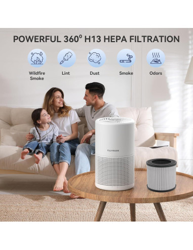 Purificador de Aire FULMINARE PU-P05 HEPA 99.97% 20m