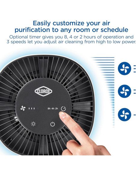 Purificador de Aire Clorox HEPA para Habitaciones hasta 18.58 m