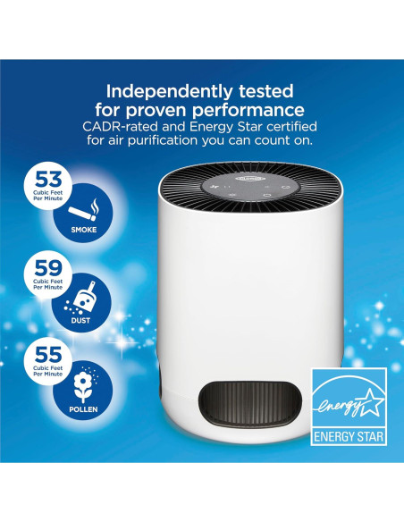 Purificador de Aire Clorox HEPA para Habitaciones hasta 18.58 m