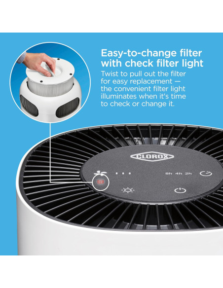 Purificador de Aire Clorox HEPA para Habitaciones hasta 18.58 m