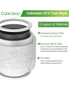 Filtro de Reemplazo HEPA 3-en-1 Cabiclean Core Mini - 2 Piezas 2