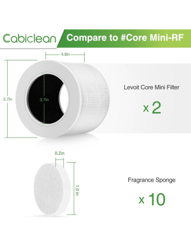 Filtro de Reemplazo HEPA 3-en-1 Cabiclean Core Mini - 2 Piezas