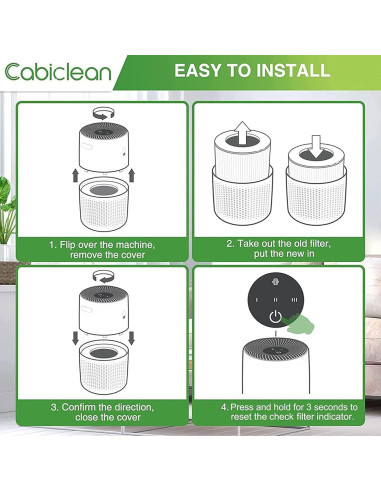 Filtro de Reemplazo HEPA 3-en-1 Cabiclean Core Mini - 2 Piezas