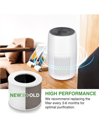 Filtro de Reemplazo HEPA 3-en-1 Cabiclean Core Mini - 2 Piezas