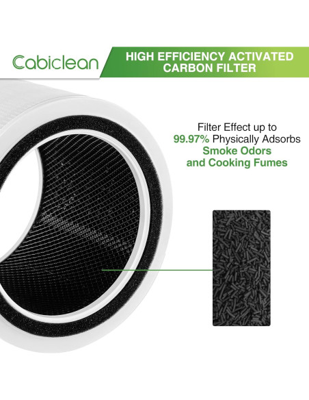 Filtro de Reemplazo Cabiclean para Purificador LEVOIT Core 200S - 2 Paquete