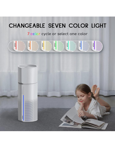 Purificador de Aire y Humidificador Afloia MIROPRO 2 en 1