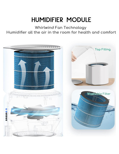 Purificador de Aire y Humidificador Afloia MIROPRO 2 en 1