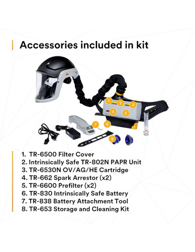Respirador PAPR 3M TR-800-HIK con Batería y Filtros NIOSH